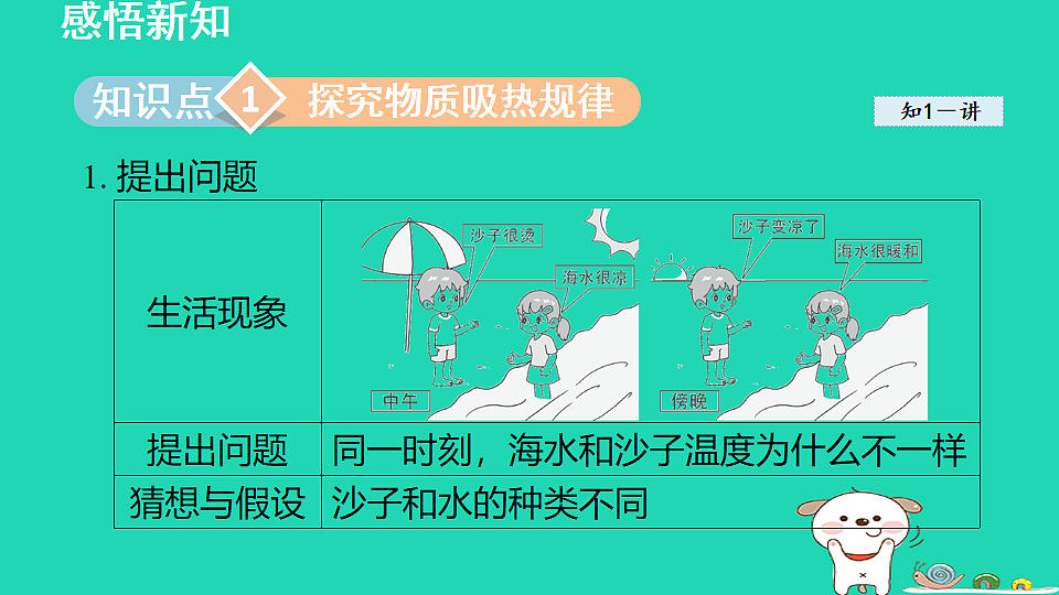 17912123第3页