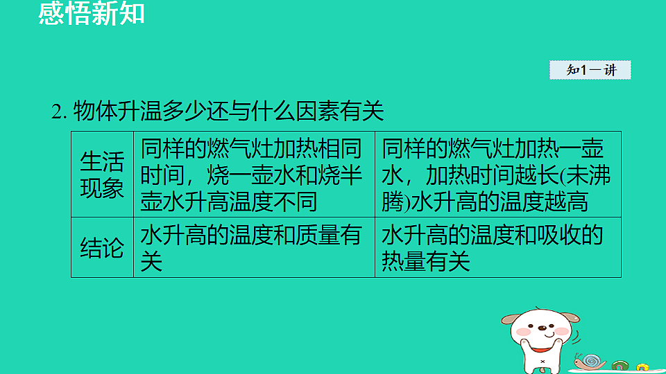 17912123第4页