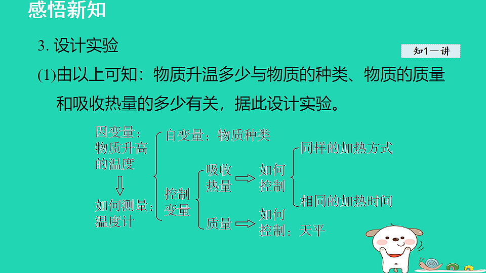 17912123第5页