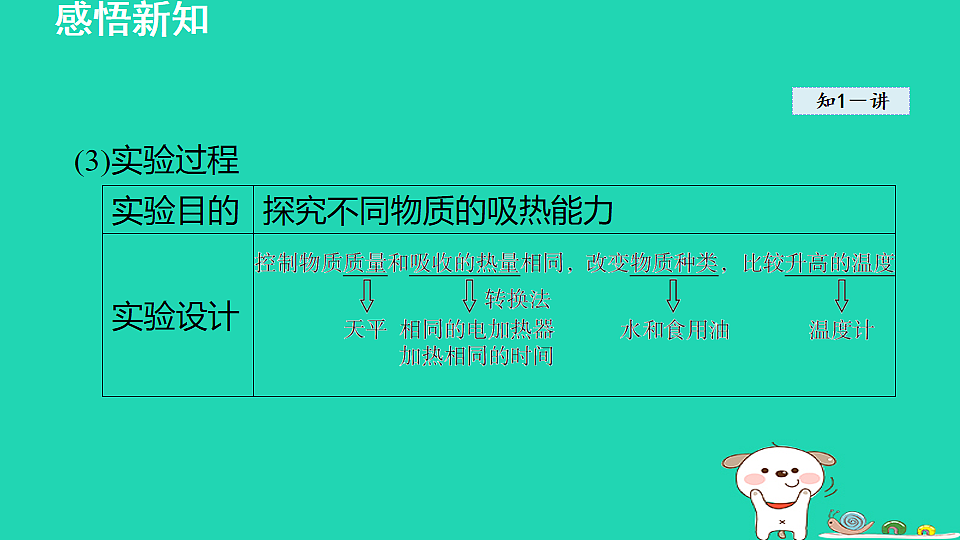 17912123第7页