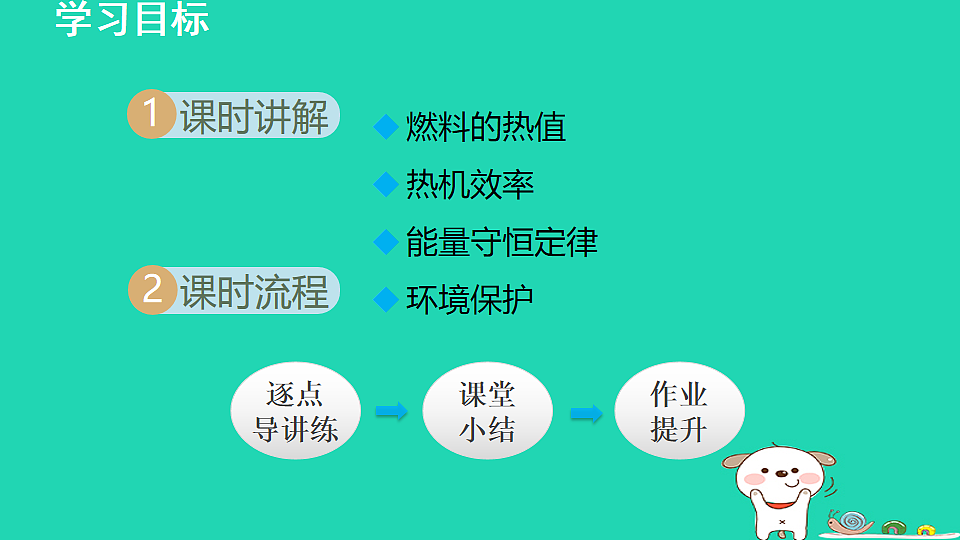 17912124第2页
