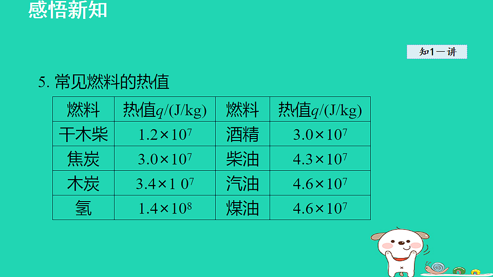 17912124第6页