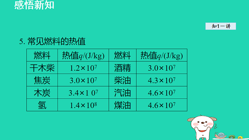 17912124第6页
