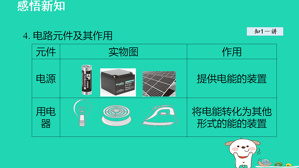 17912125第5页
