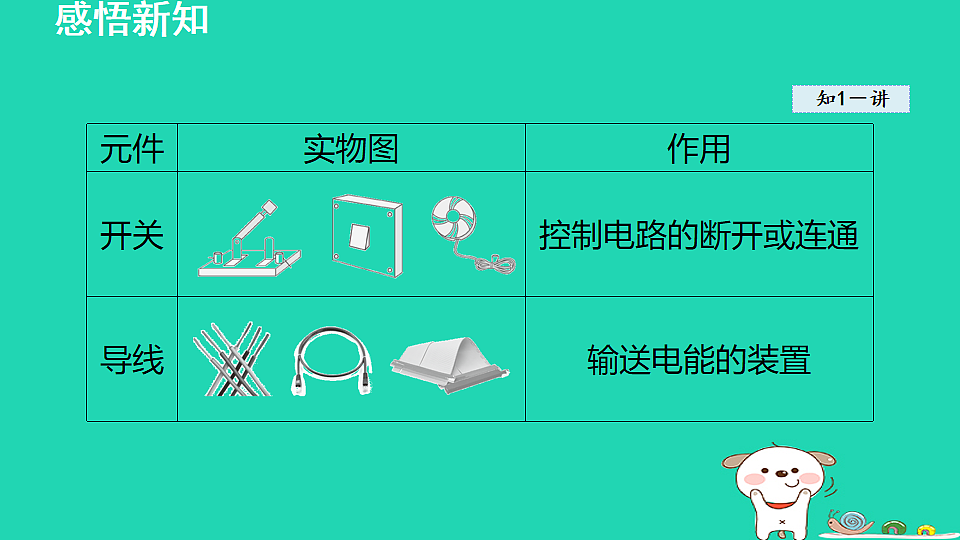 17912125第6页