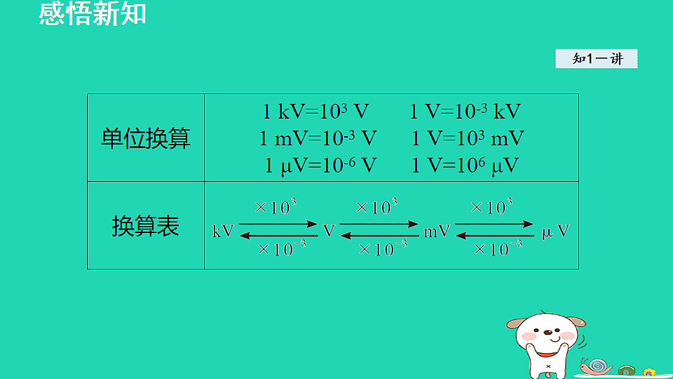 17912126第7页