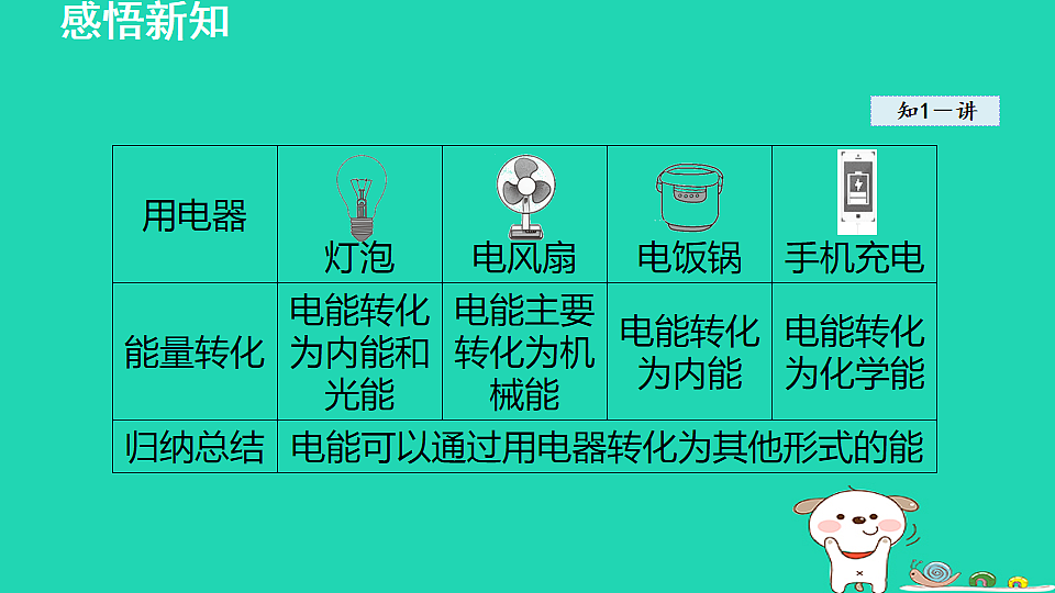 17912129第4页