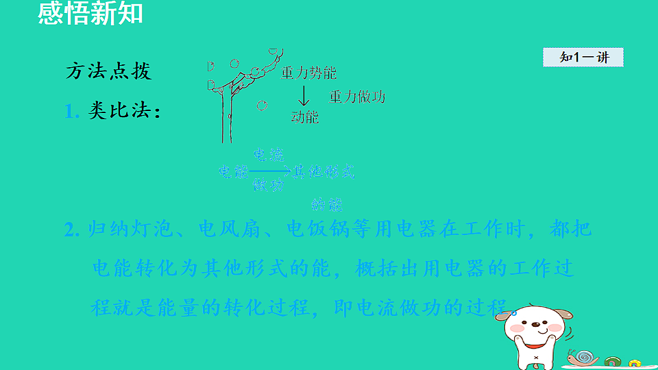 17912129第6页