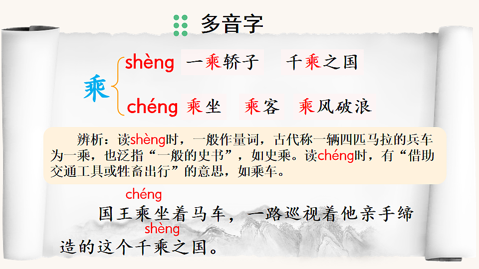 15 一幅名扬中外的画【优质版】第7页