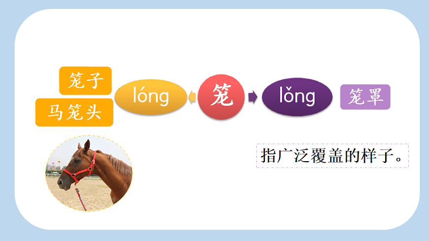 15 一幅名扬中外的画【新课标版】第6页