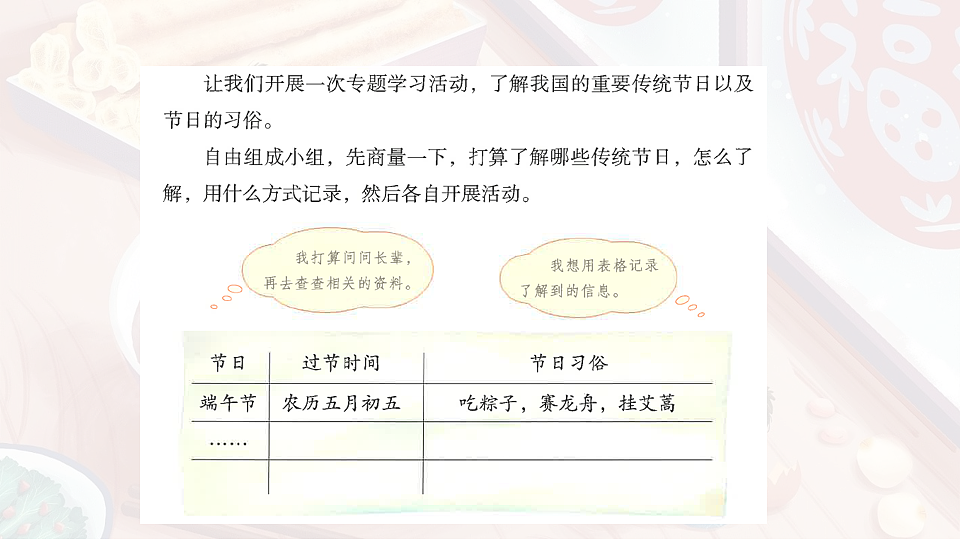 专题学习活动 中华传统节日【优质版】第4页
