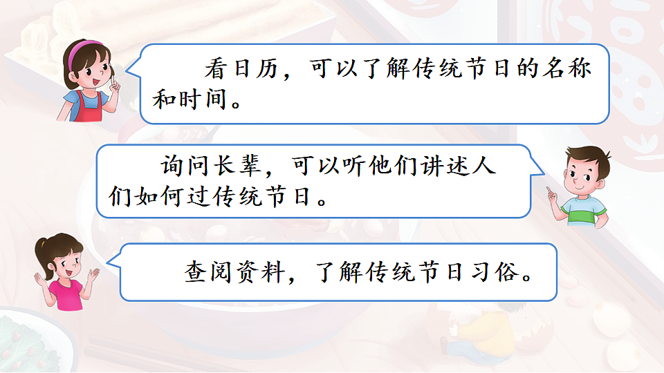 专题学习活动 中华传统节日【优质版】第5页