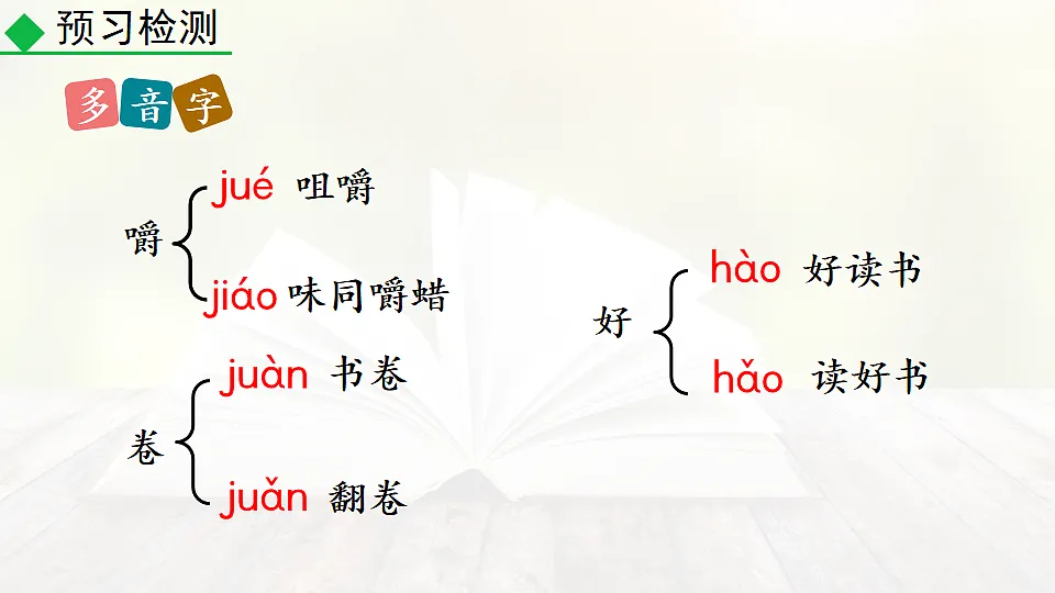 17912447第8页
