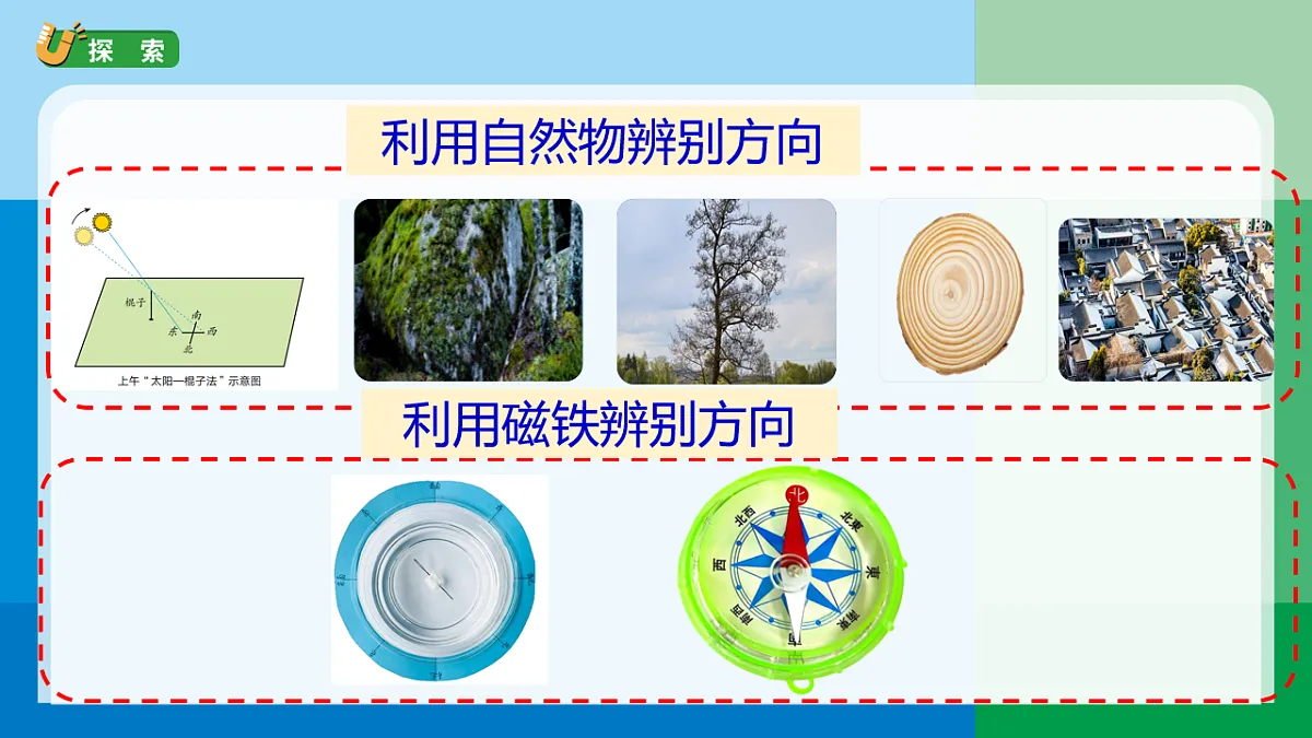 9.《单元小结》第4页