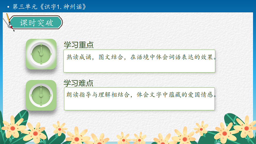 【任务型备课】统编版二年级语文下册-识字1. 神州谣 第2课时（课件）第5页