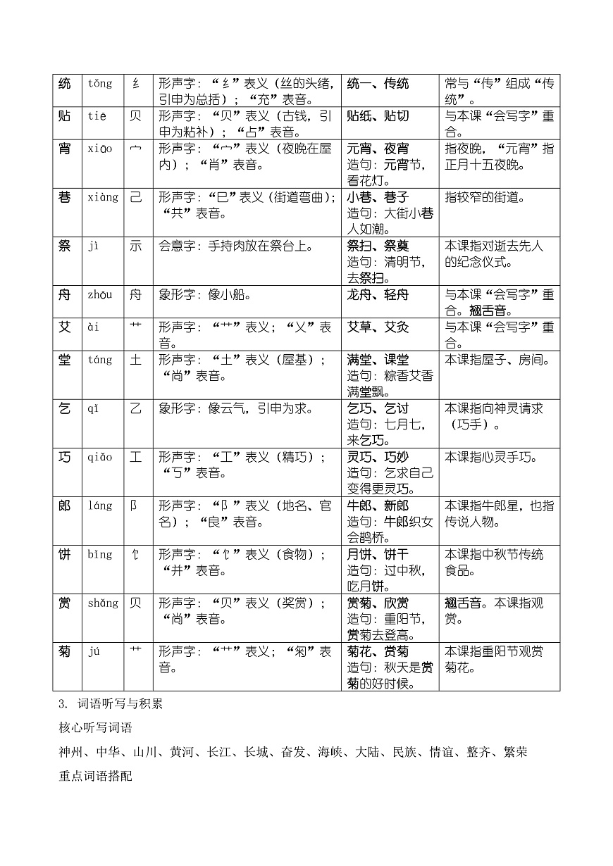 【任务型备课】统编版二年级语文下册-识字2. 传统节日（知识清单）第2页