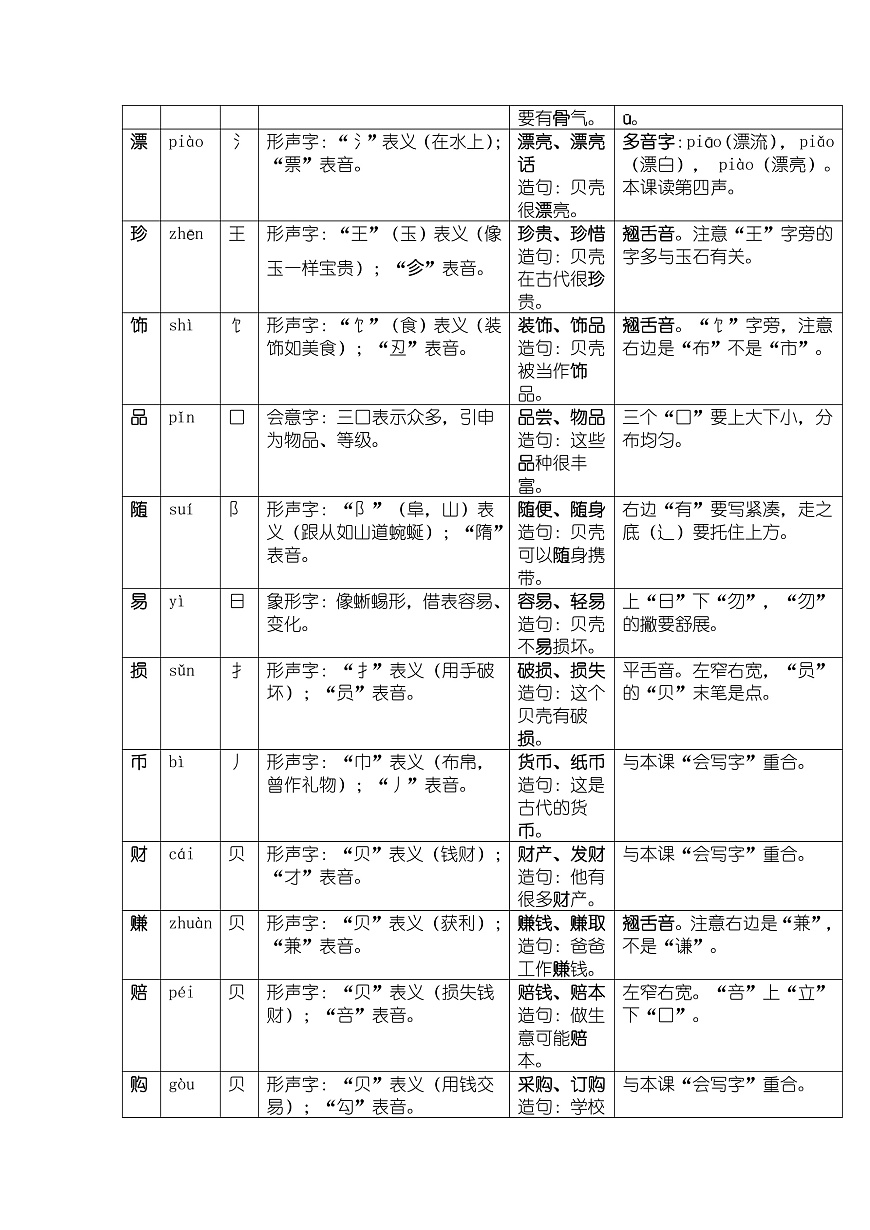 【任务型备课】统编版二年级语文下册-识字3. “贝”的故事（知识清单）第2页