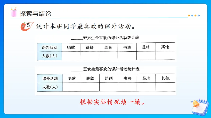 【任务型备课】西师大版三年级下册-5.3 复式统计表（课件）第8页