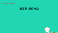 初中物理沪科版（2024）九年级全册科学探究：电流的热效应授课ppt课件