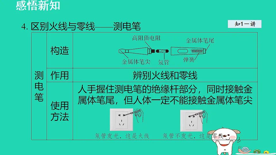 17912832第8页