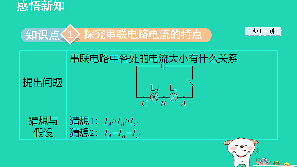 17912835第3页
