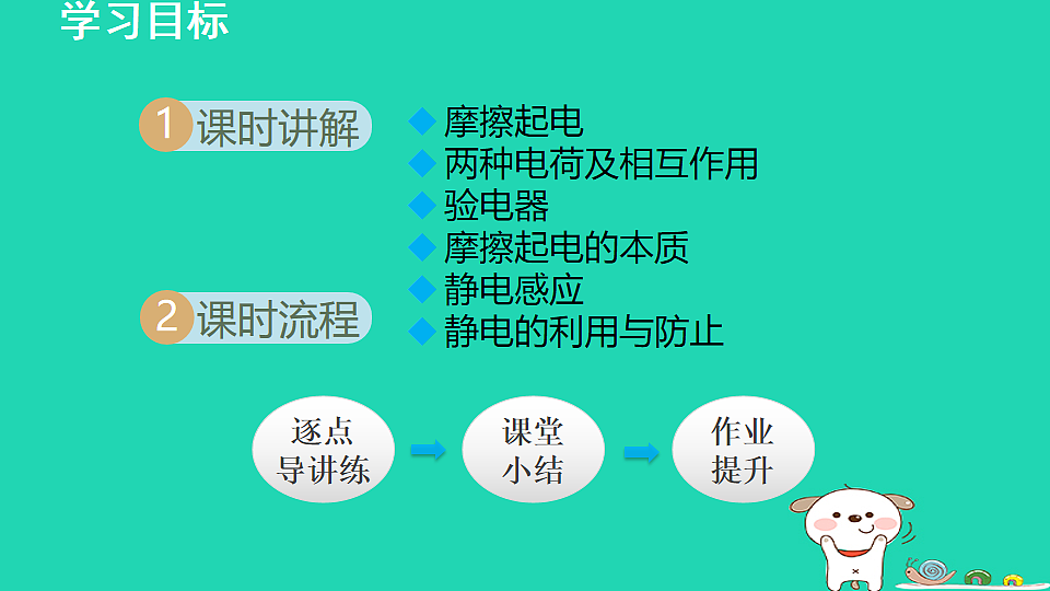 17912836第2页