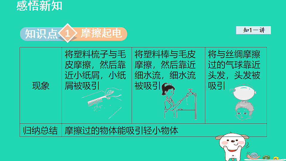 17912836第3页