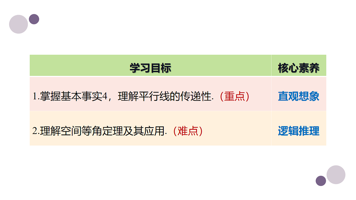 17913532第2页