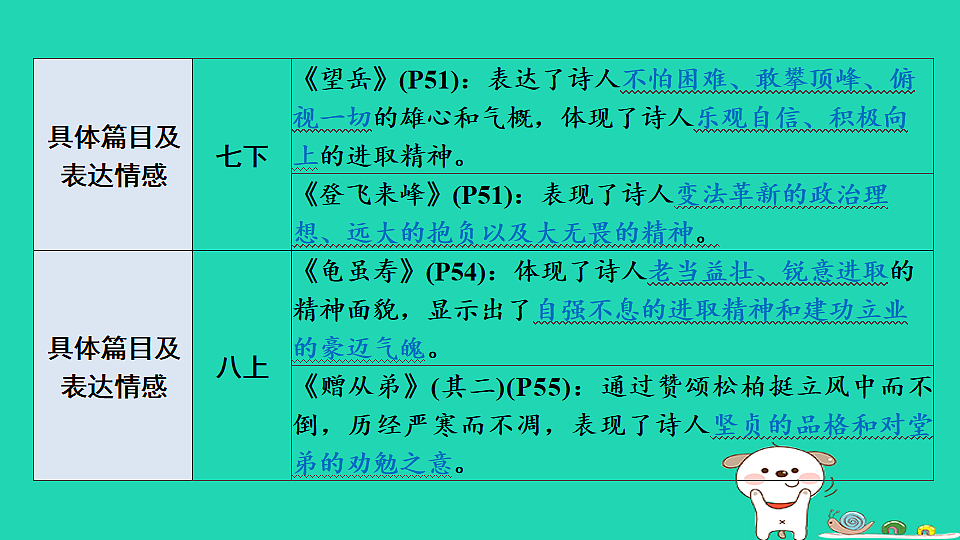 17913700第6页