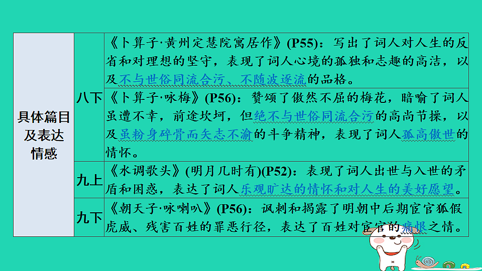 17913700第7页
