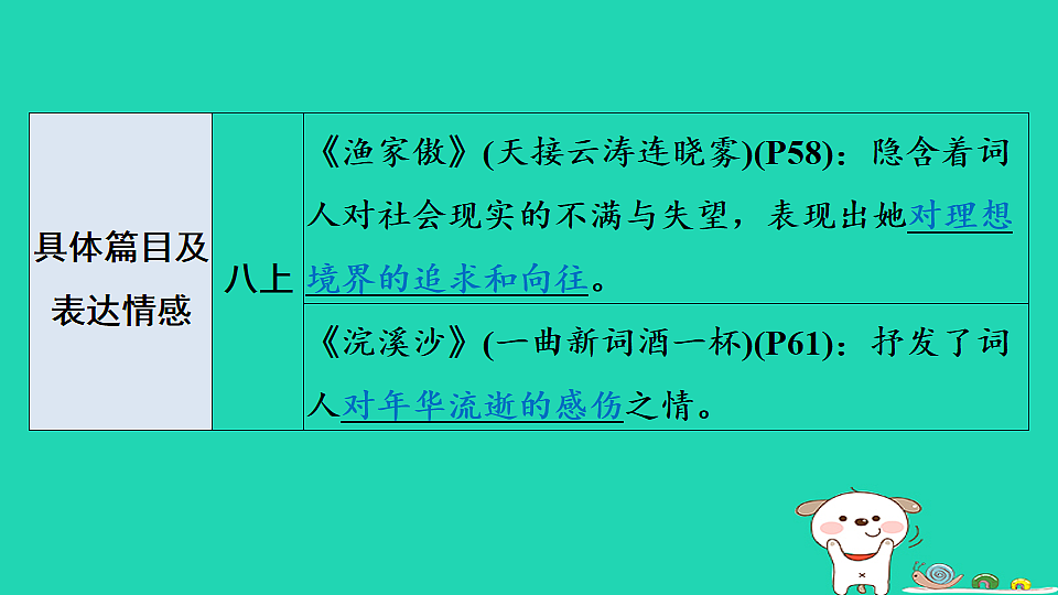 17913701第6页