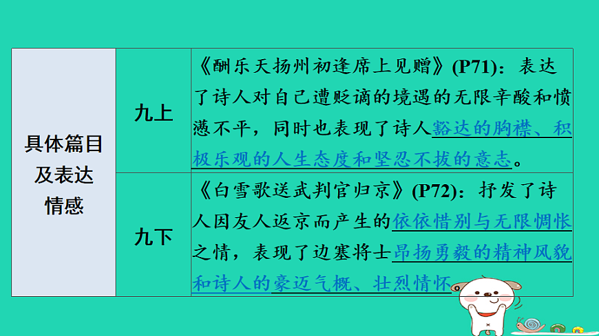 17913702第7页