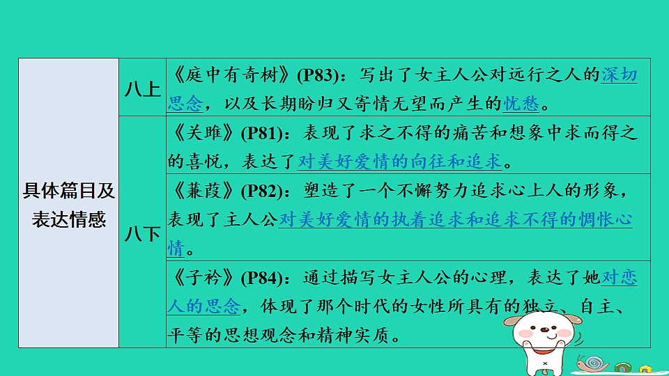 17913703第5页