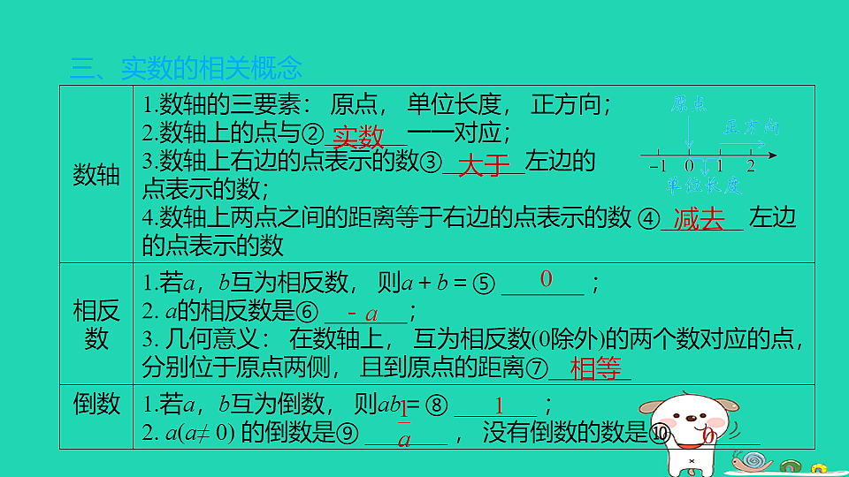 17914019第7页