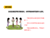 2026年大象版三年级科学下册 4.4《呼吸与运动》（课件）