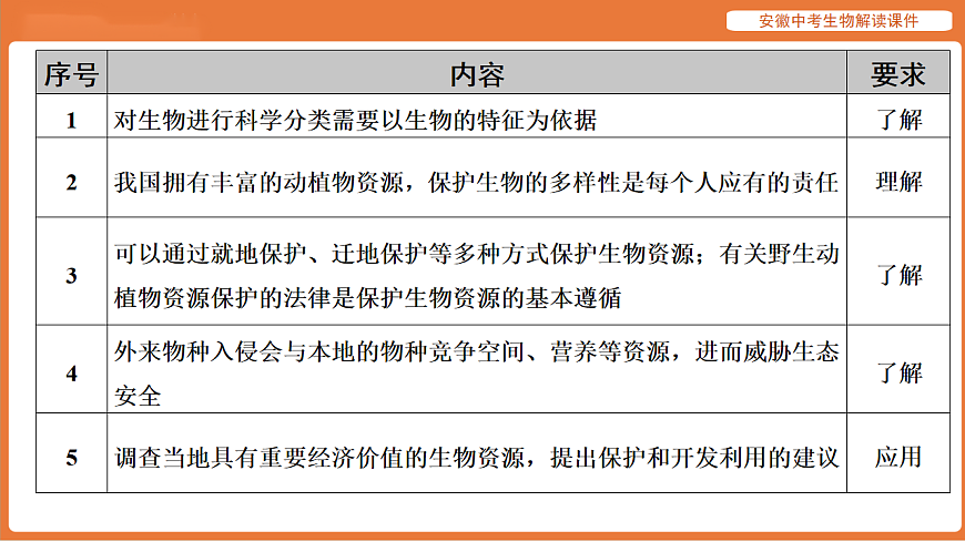 17914483第4页