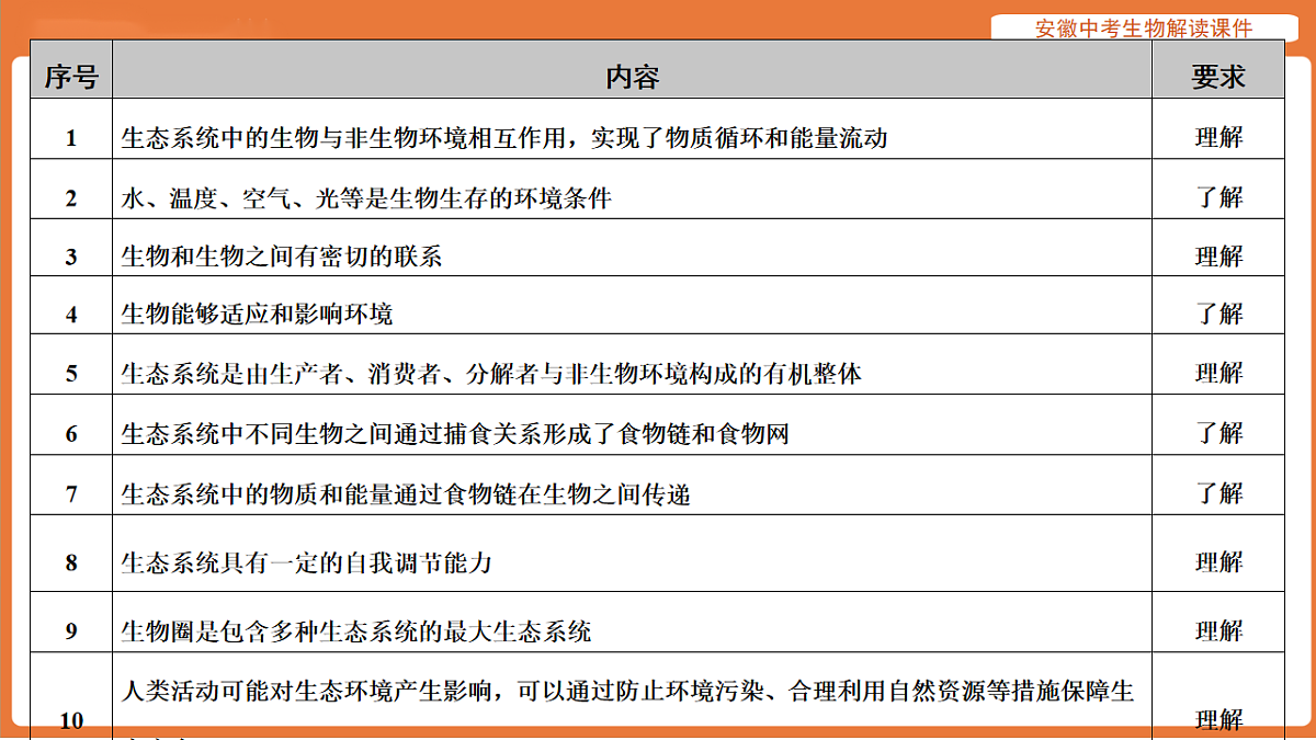 17914484第4页