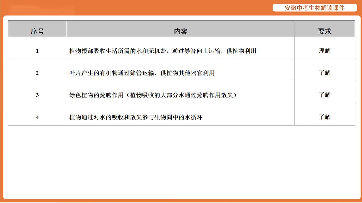17914486第4页