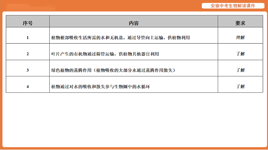 17914486第4页