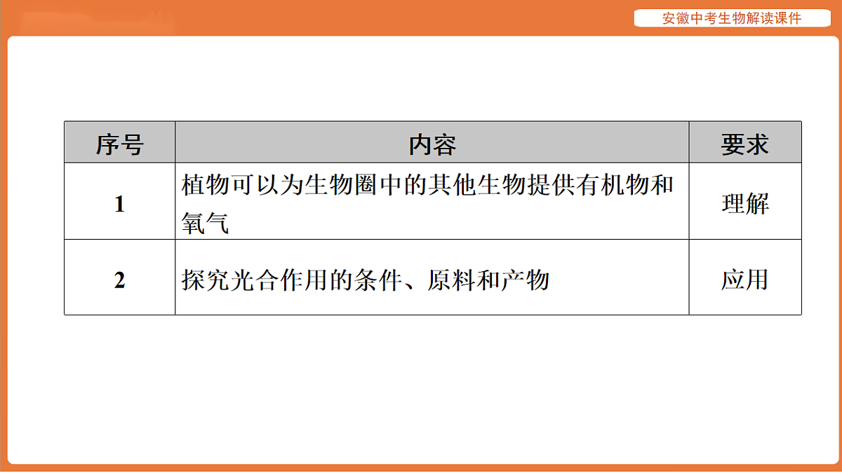 17914487第4页