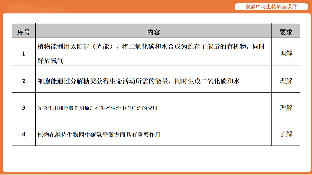 17914488第4页