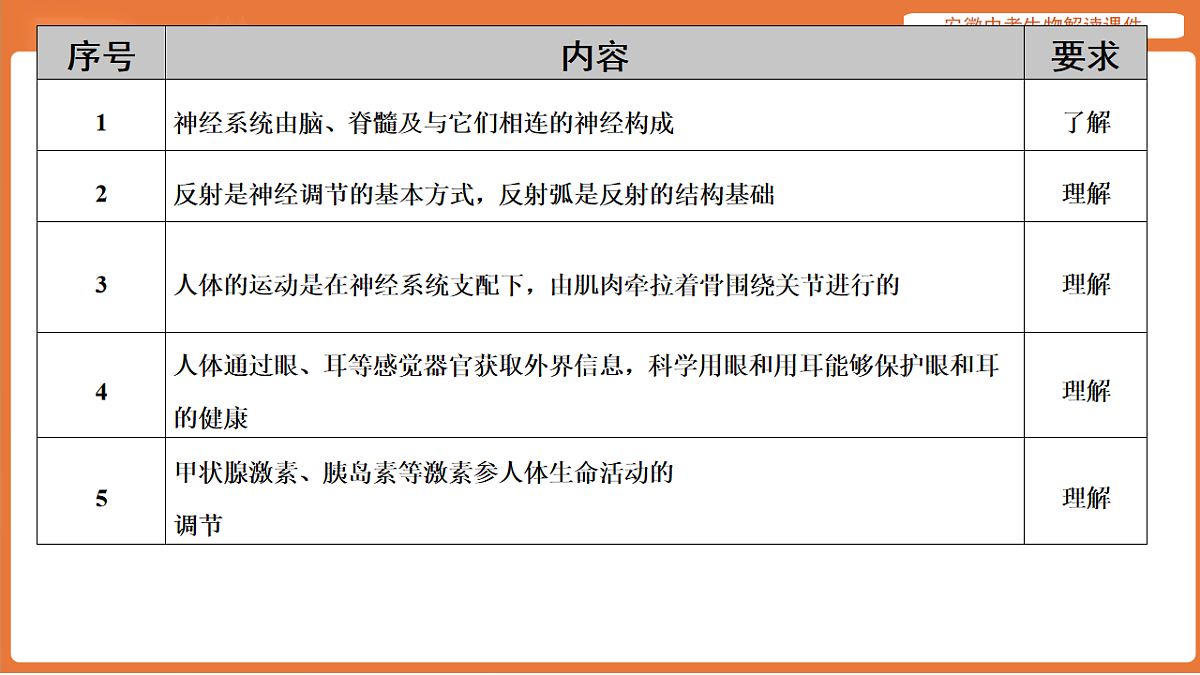 17914493第4页