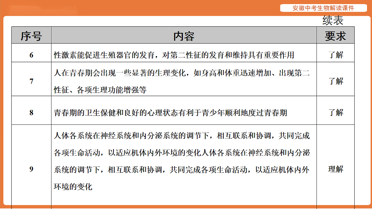 17914493第5页