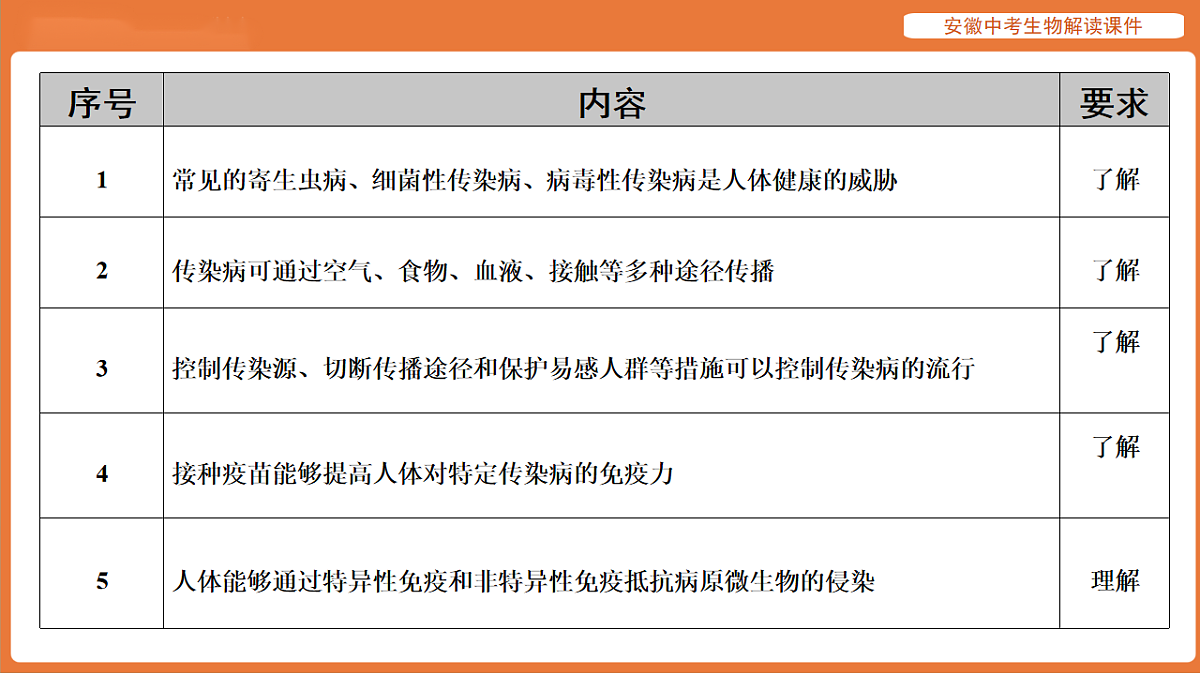 17914494第4页