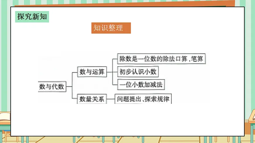 西师版小学三年级下册数学第六单元6.1《总复习—数与运算》课件第5页