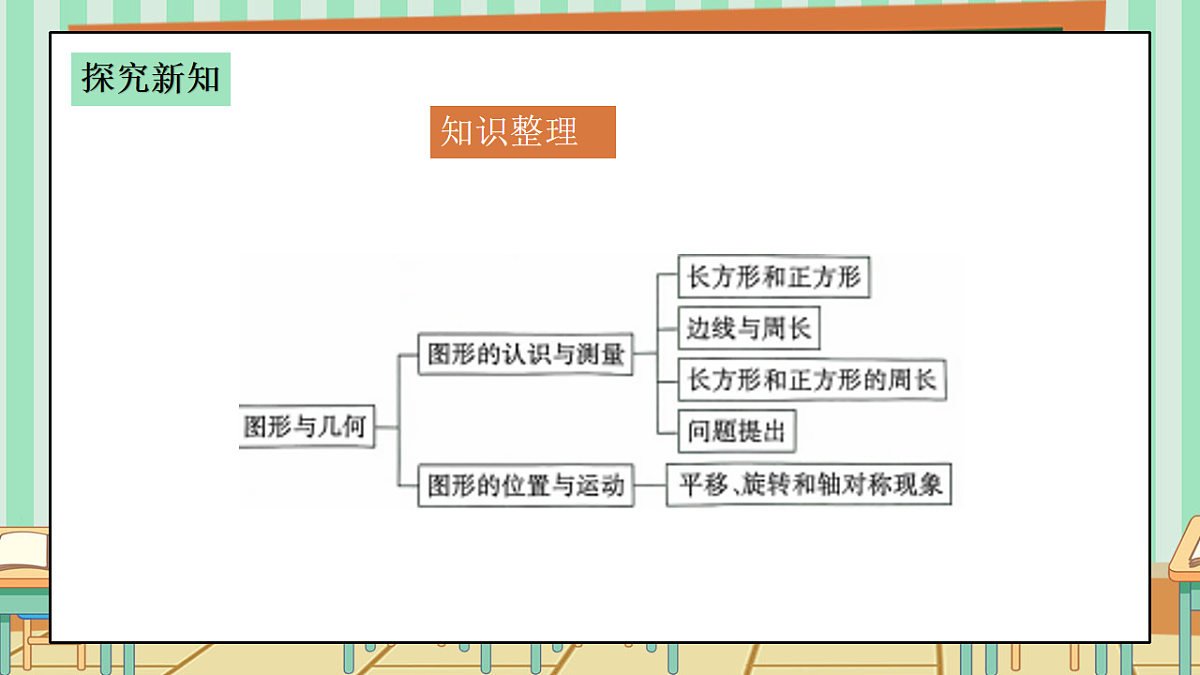 西师版小学三年级下册数学第六单元6.2《总复习—图形的认识与测量》课件第5页