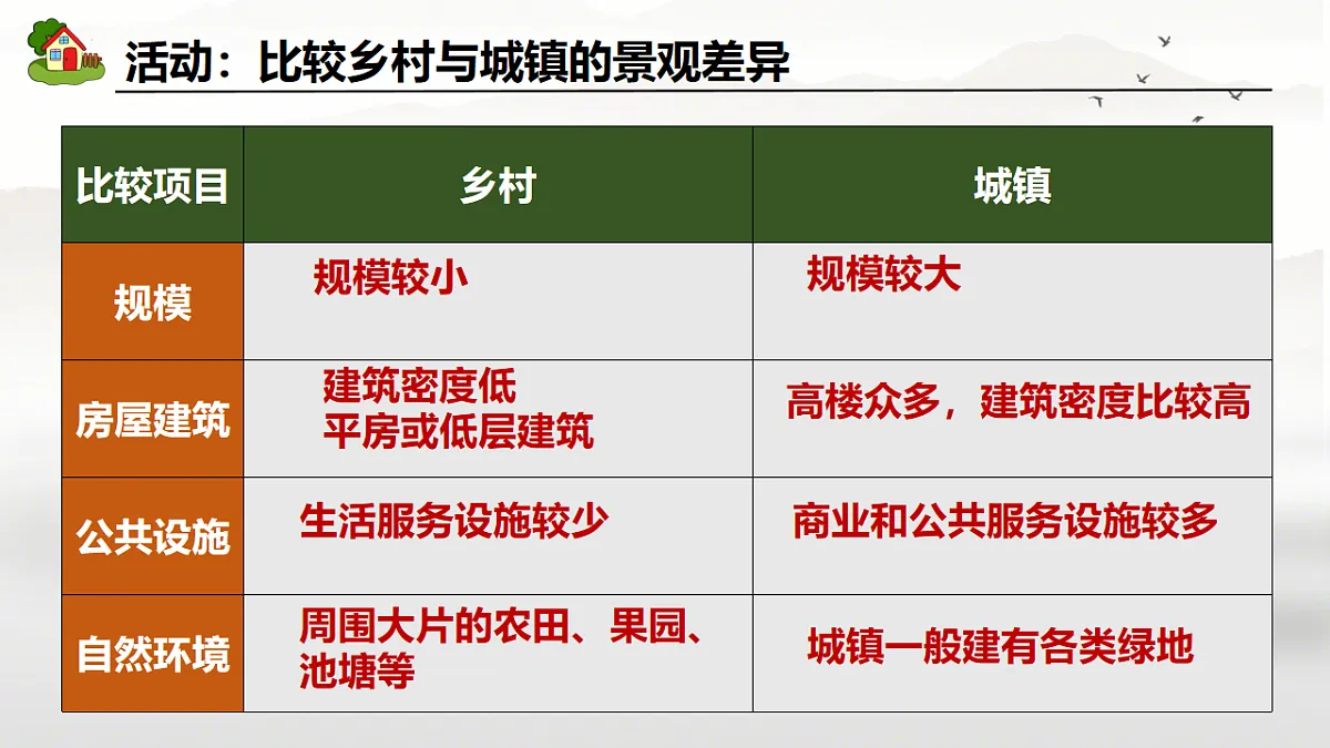 17914567第7页