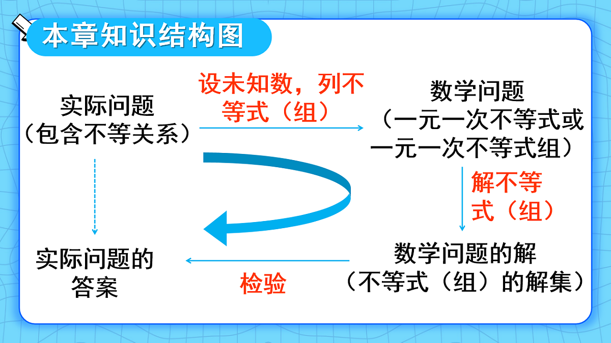 17914612第2页