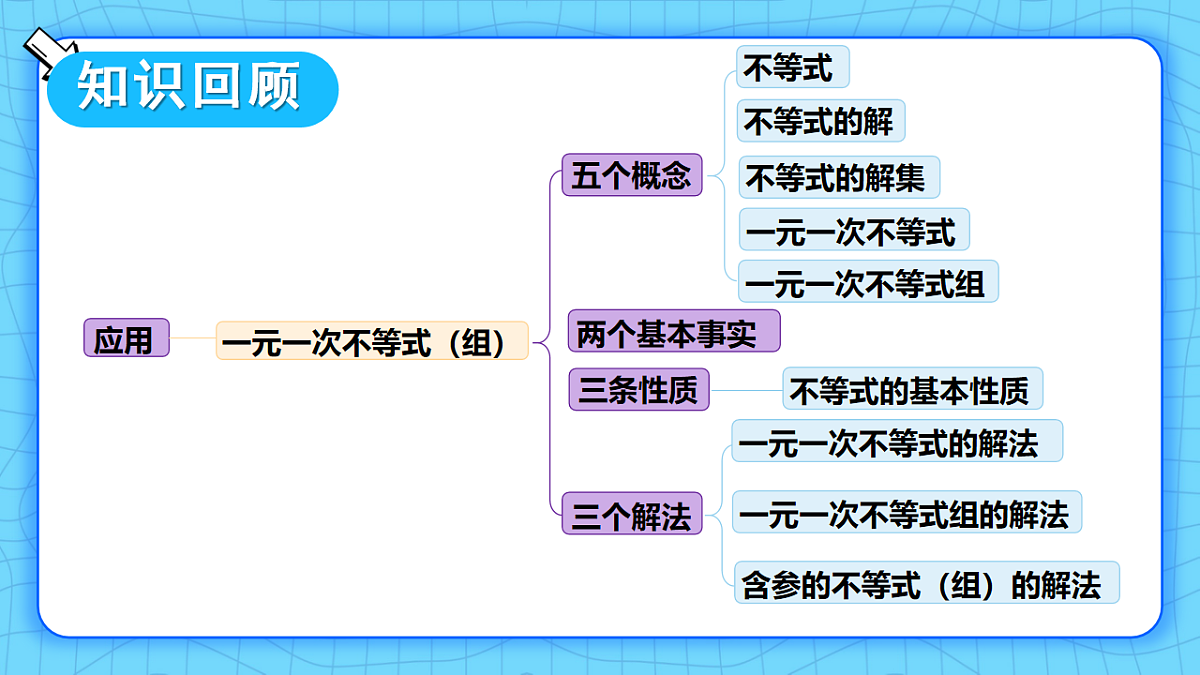 17914612第3页
