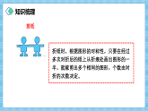 （2026新教材）人教版小学数学三年级下册1.5《练习一》课件+教学设计+同步练习（含答案）